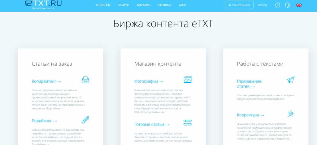Сервис eTXT.ru, что умеет 